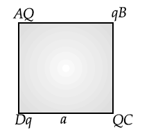 Question 2 Question-Image